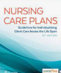 NURSING CARE PLANS