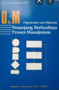 ORGANIZATION AND METHODS : Penunjang Berhasilnya Proses Manajemen