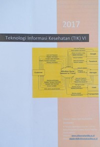 MODUL AJAR: TEKNOLOGI INFORMASI KESEHATAN (TIK) VI