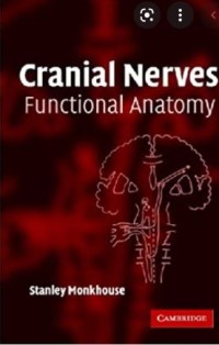 CRANIAL NERVES: Functional Anatomy