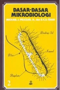 Dasar-dasar Mikrobiologi (Elements of Microbiology)